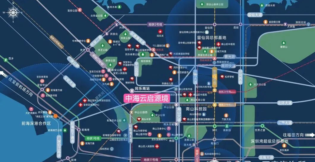 配套图