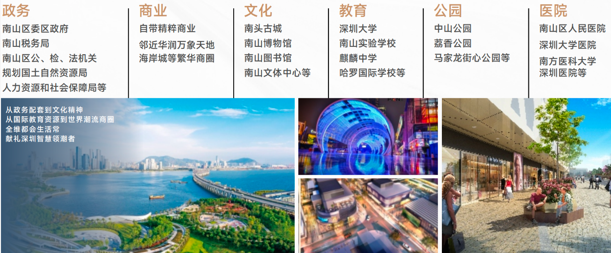 配套图