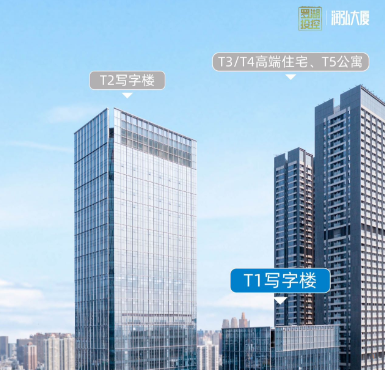 罗湖投控·润弘大厦T1