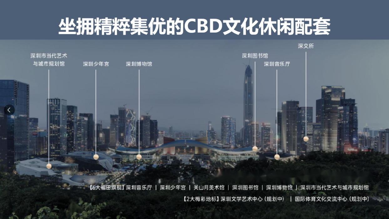 配套图