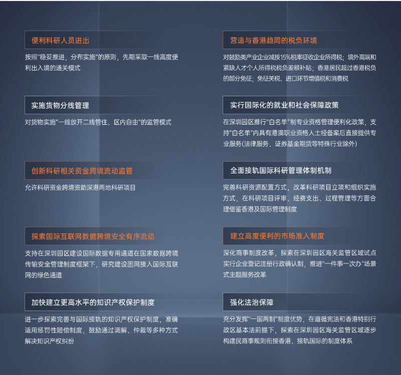 样板间