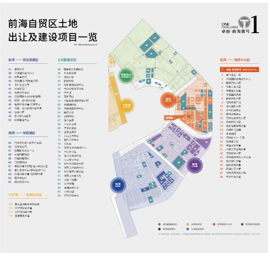 交通图