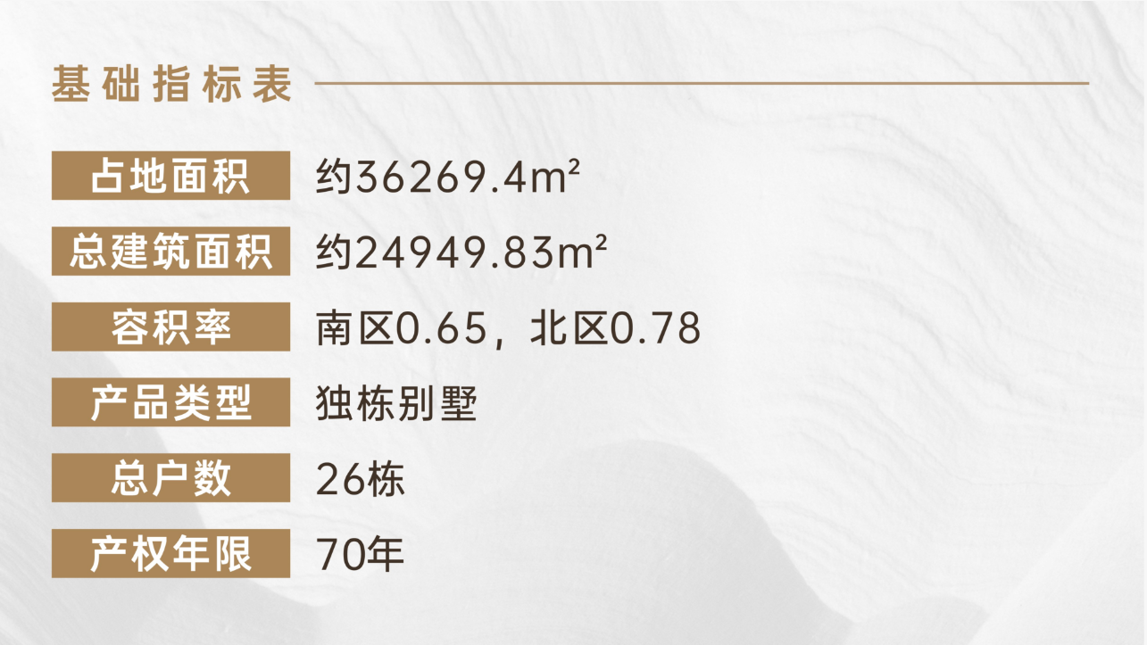 样板间