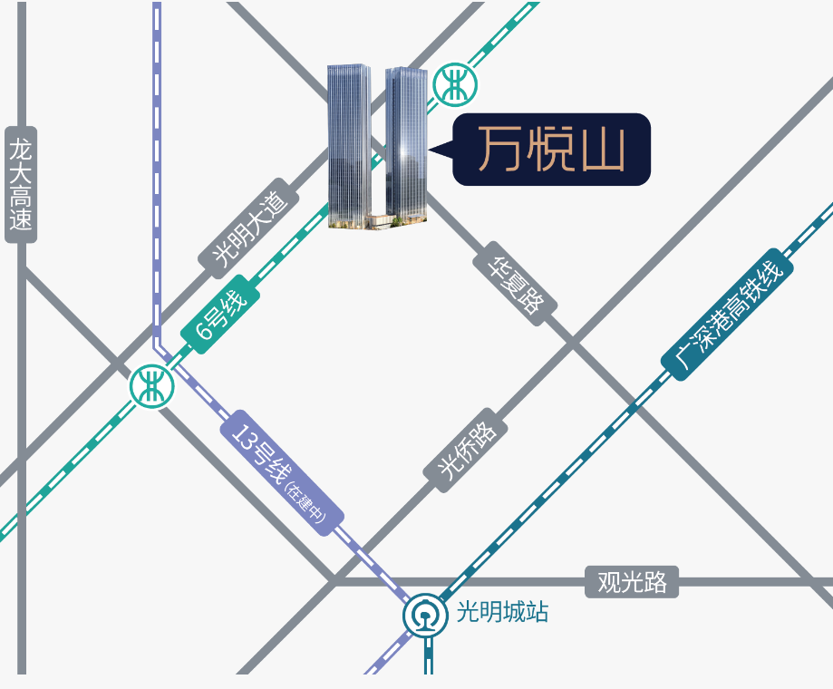 实景图