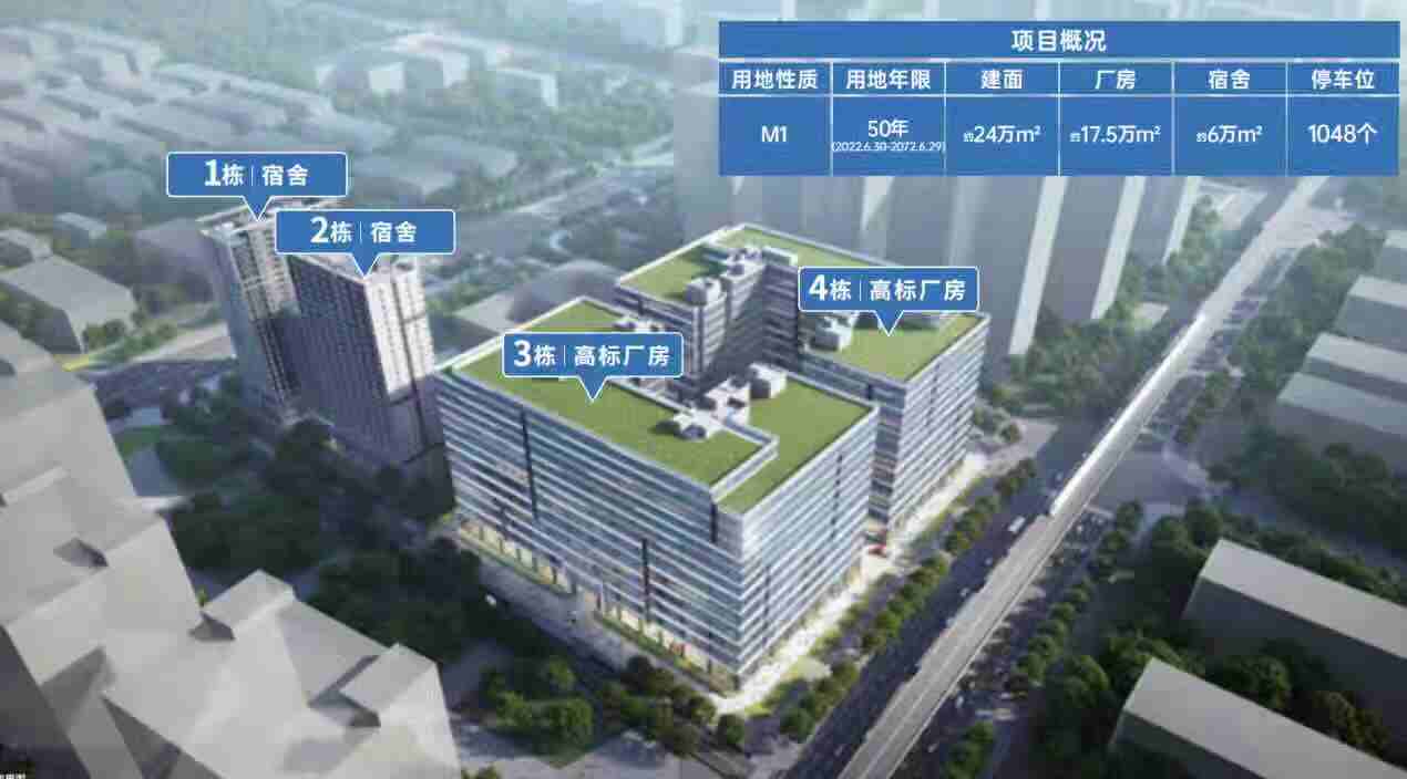 科兴科学园