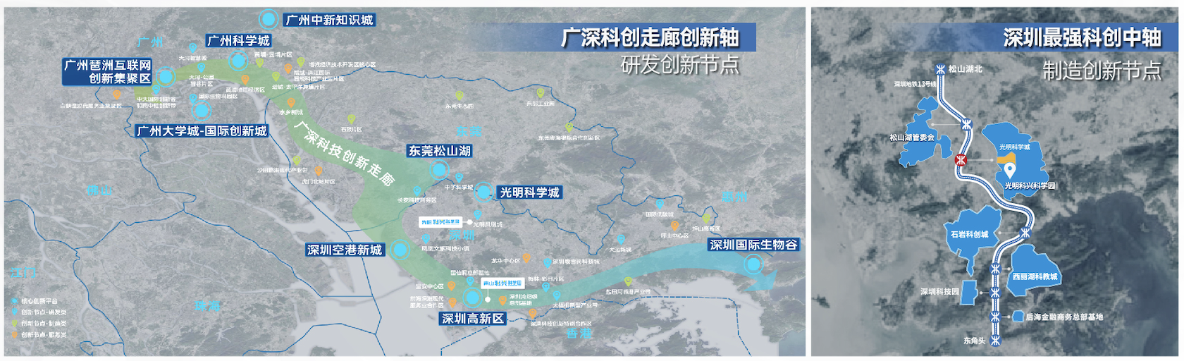 配套图