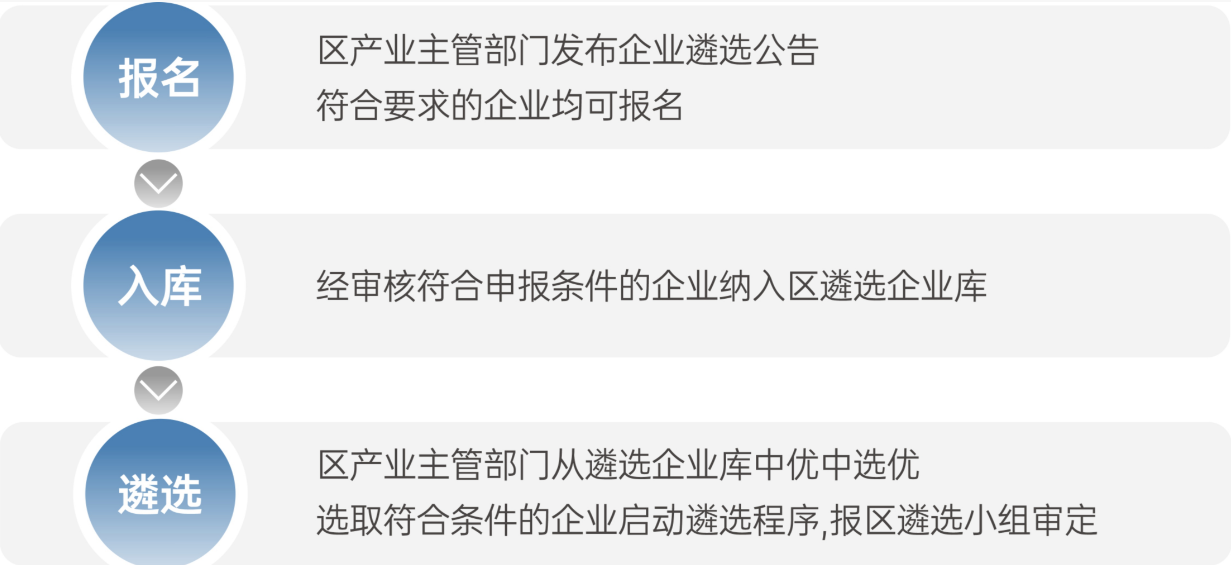 效果图