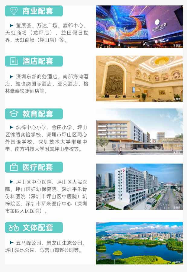 交通图