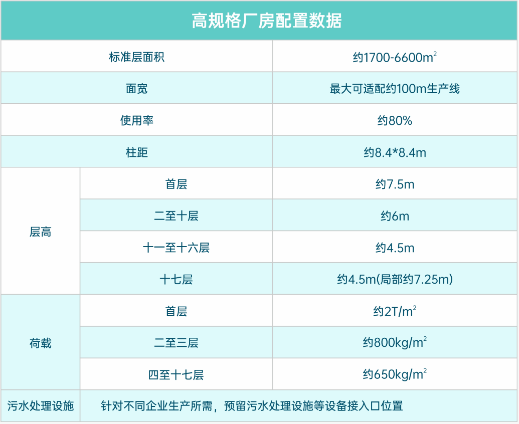 效果图
