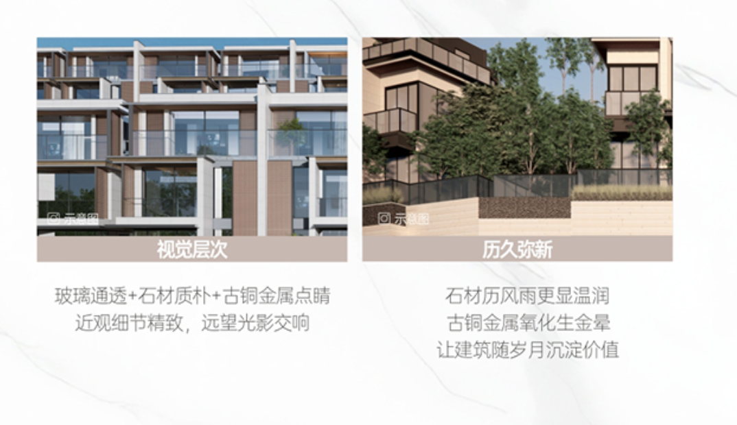交通图