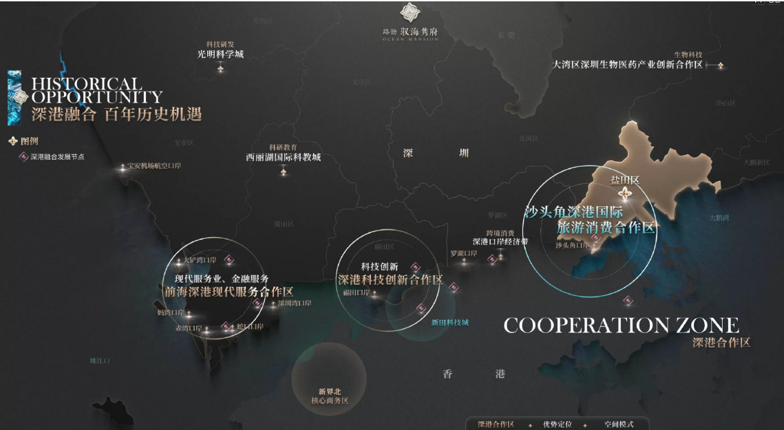交通图