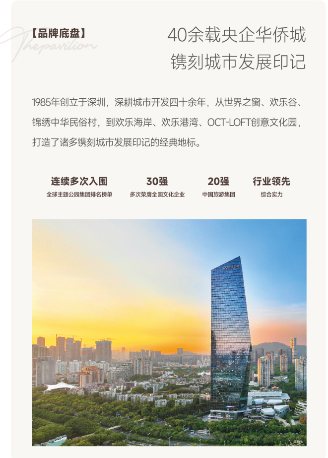 交通图