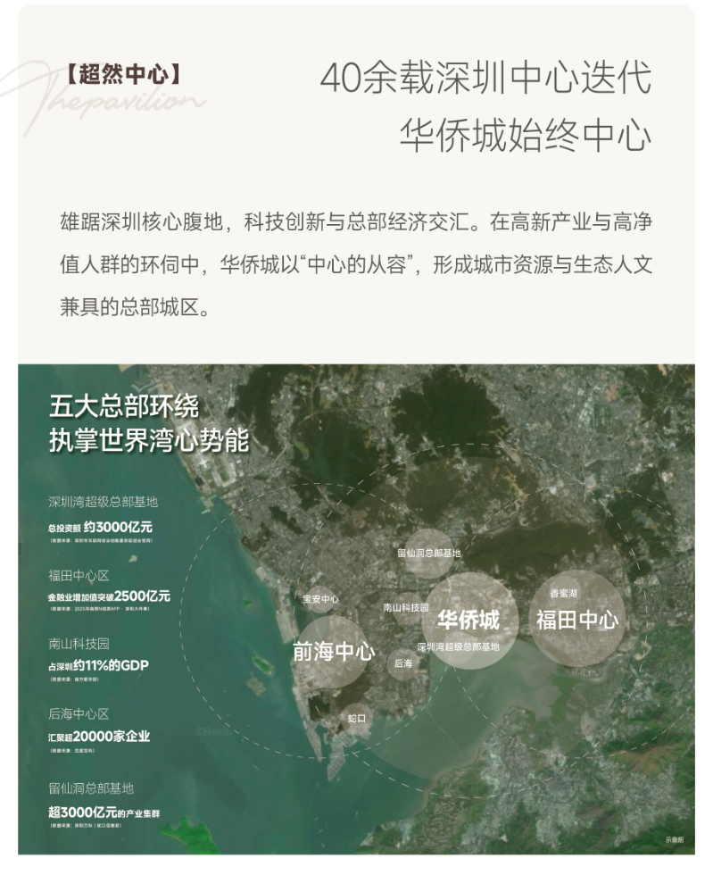 效果图