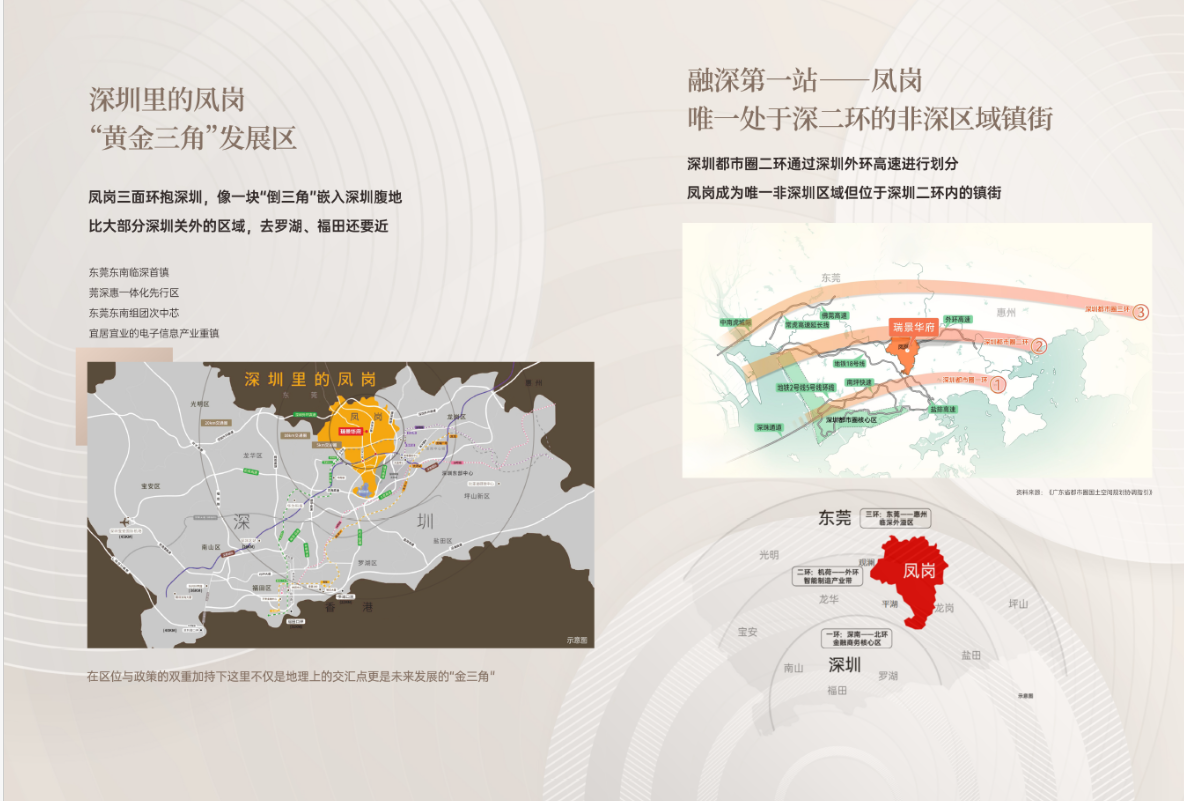 配套图