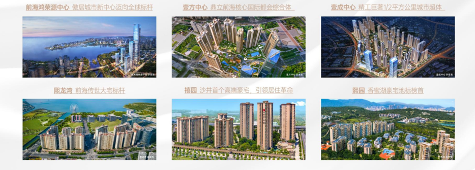 样板间