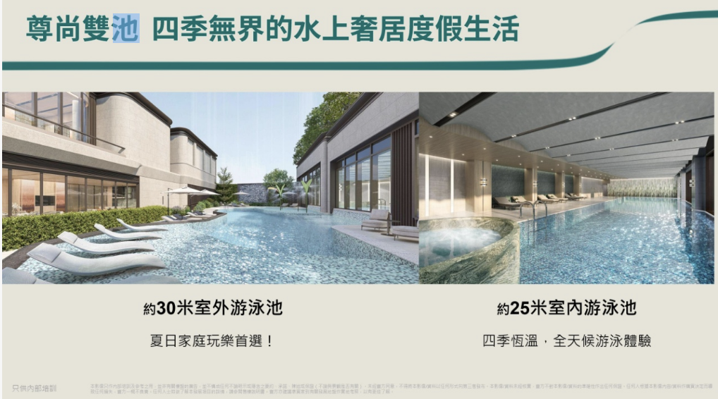 配套图