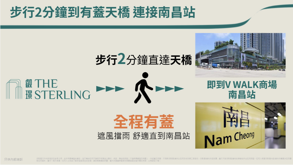 交通图