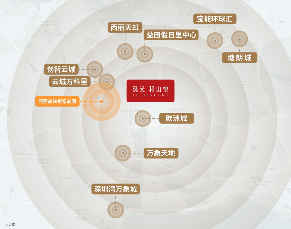 交通图