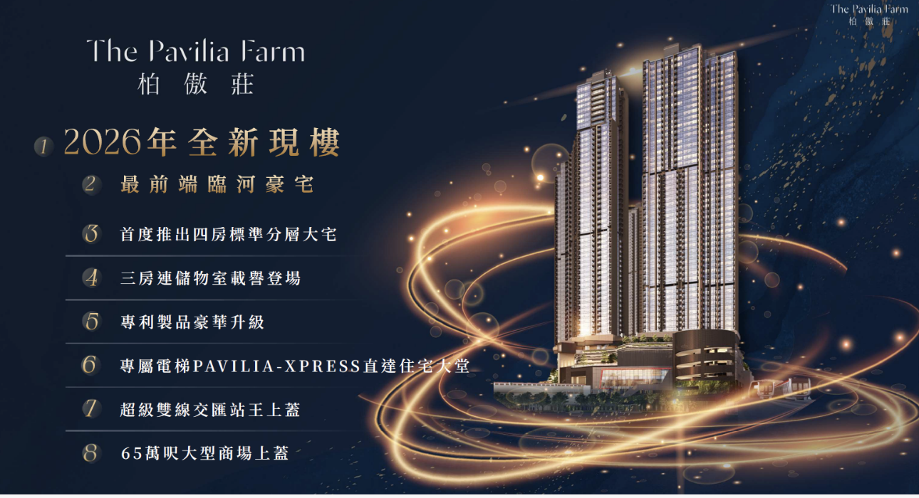 柏傲庄III The Pavilia Farm III
