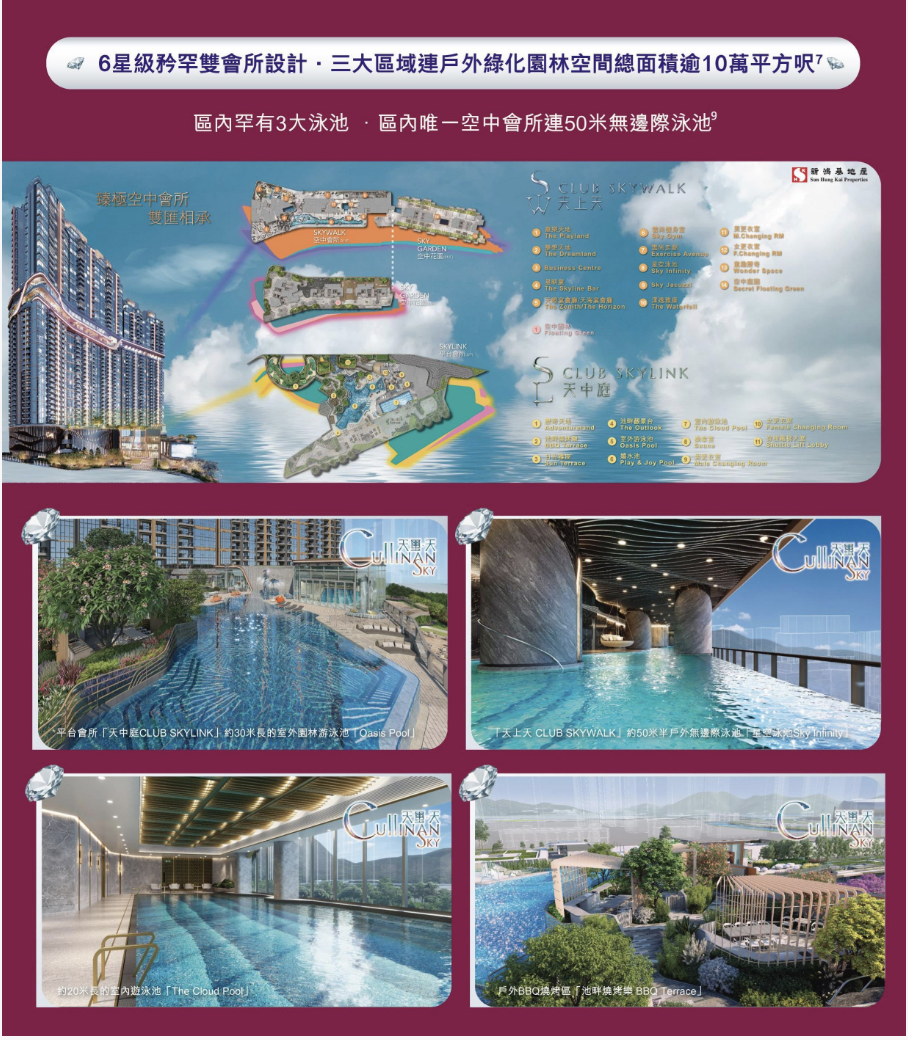 配套图