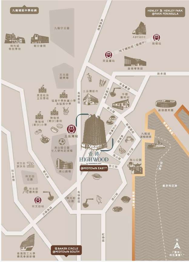 配套图
