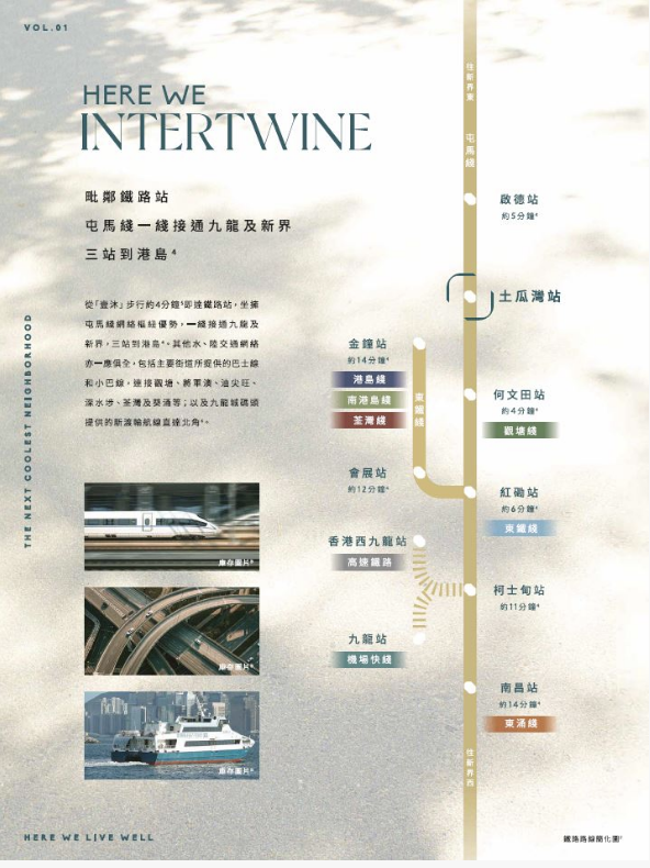 交通图