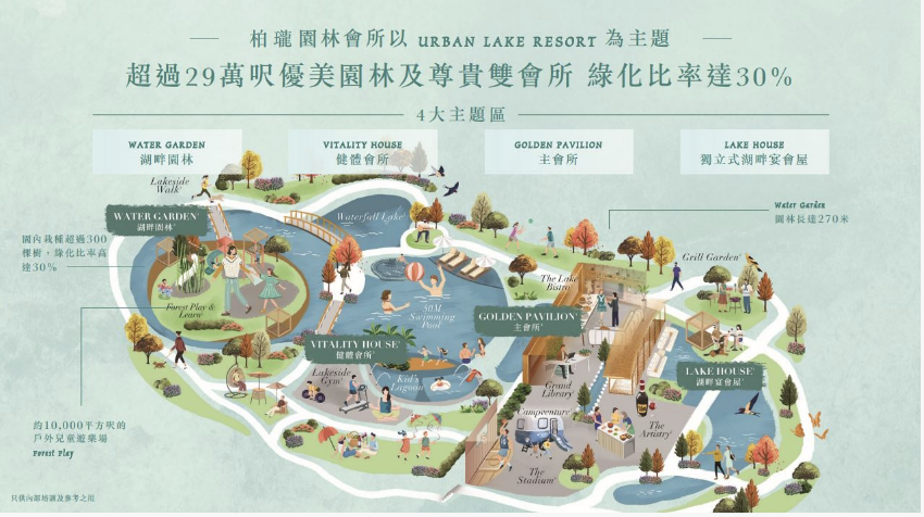 配套图