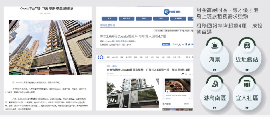 配套图