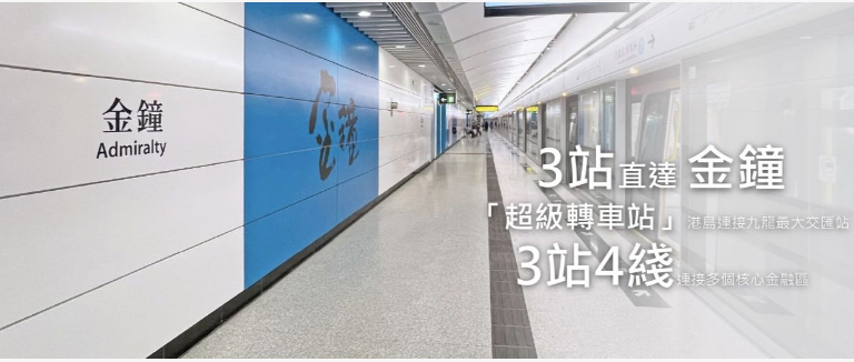 交通图