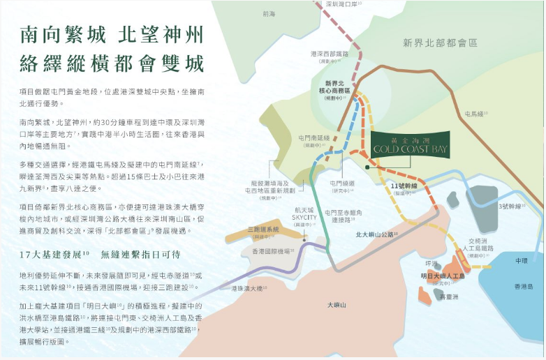交通图