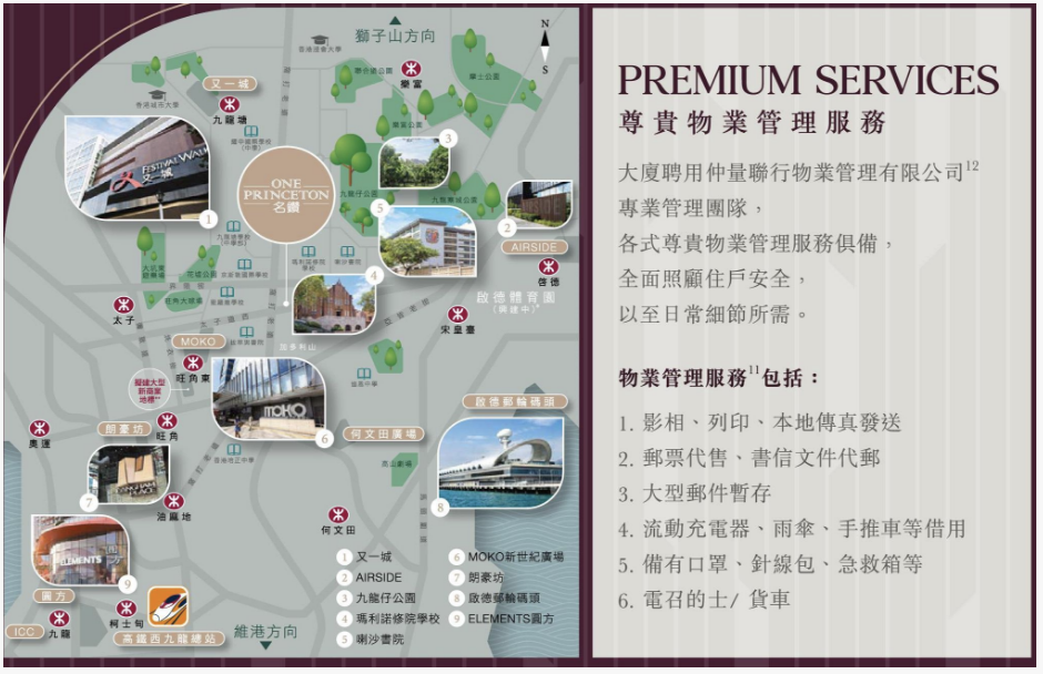 配套图