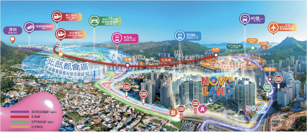 交通图