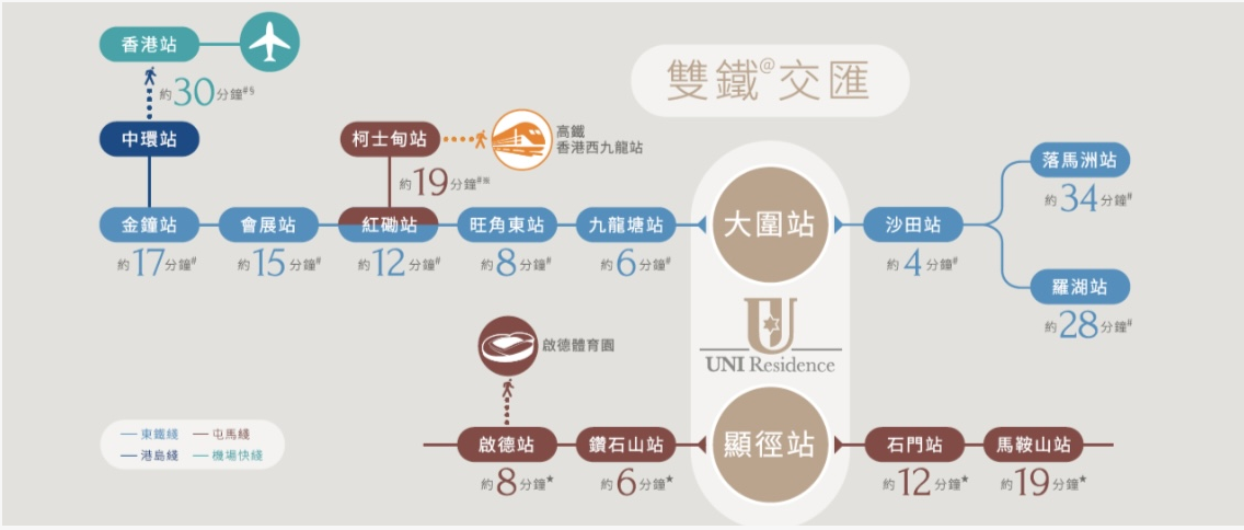 交通图