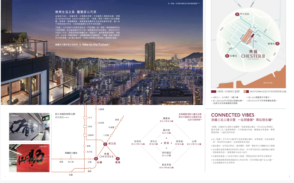交通图
