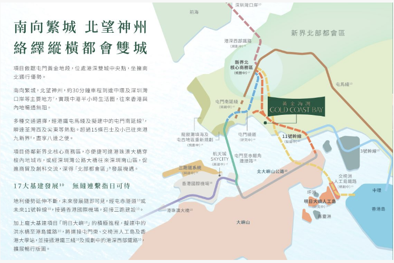 交通图