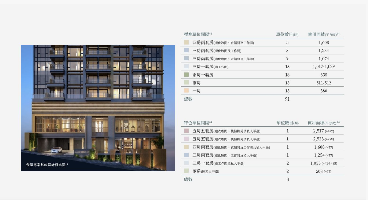 样板间