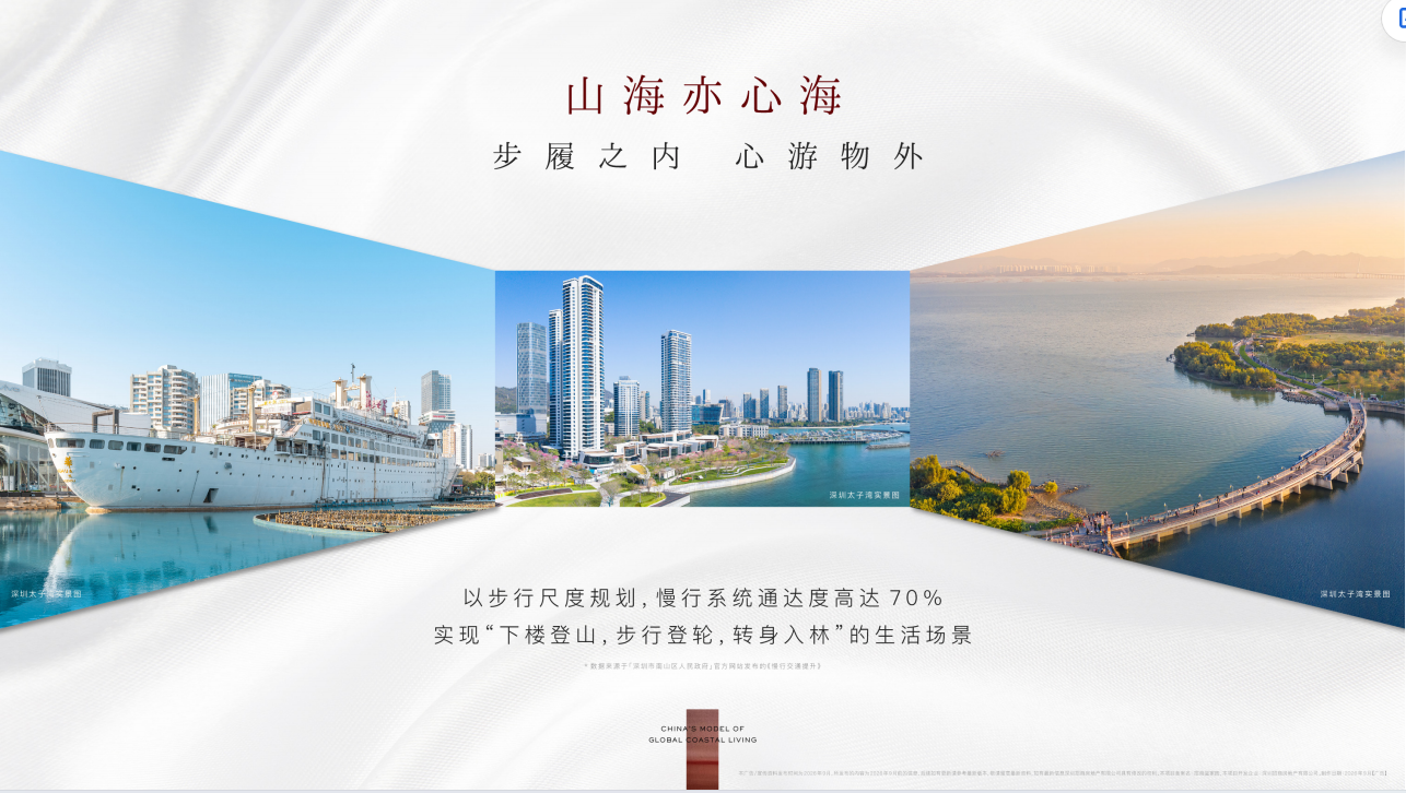 交通图