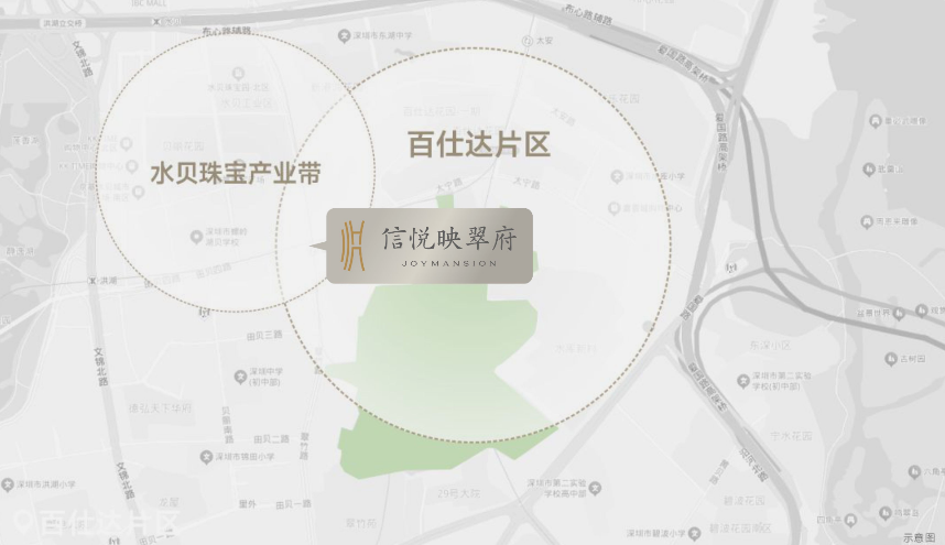 配套图