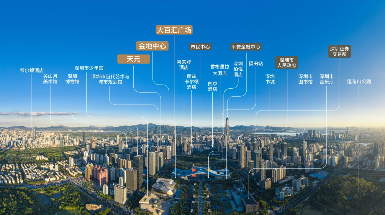 效果图