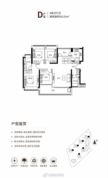 金融街华发融御华府(图7)