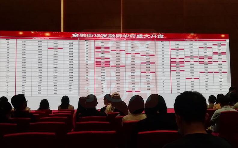 直击|金融街开盘现场，2709批选390套房，约5.19万/㎡(图2)