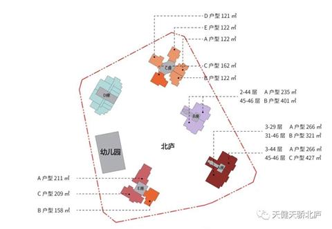 网友爆料：天健天骄北庐10月1日开展，看样或需验资300万(图1)