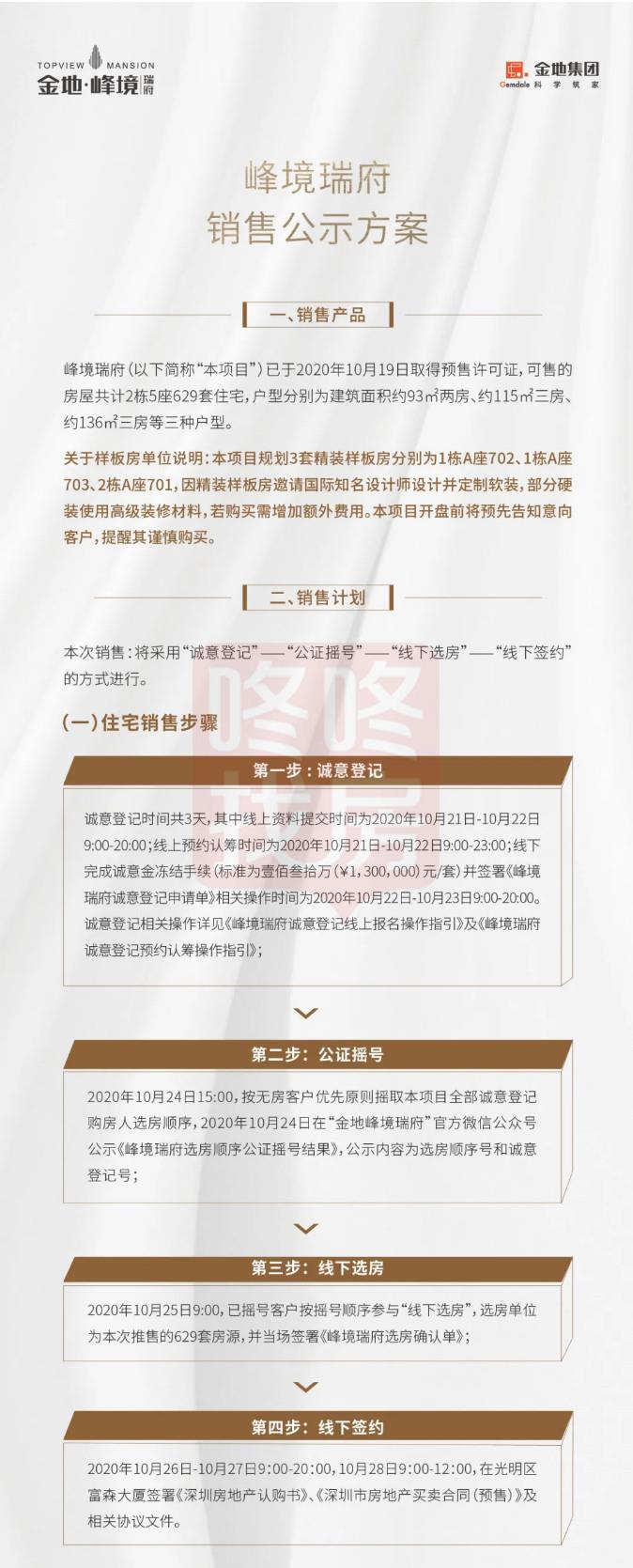 无房优先，光明又开新盘！金地峰境瑞府销售公示，21日起认筹(图1)