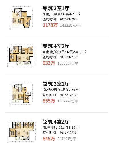 吹风价13万/㎡?万科瑧山海临前海近学校将推305套住宅(图12)