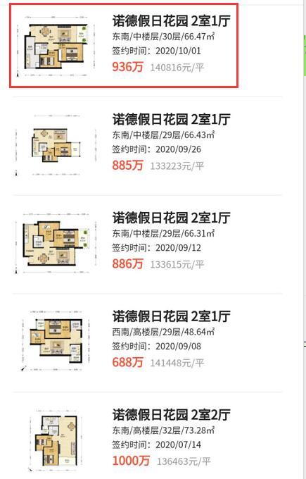 吹风价13万/㎡?万科瑧山海临前海近学校将推305套住宅(图13)