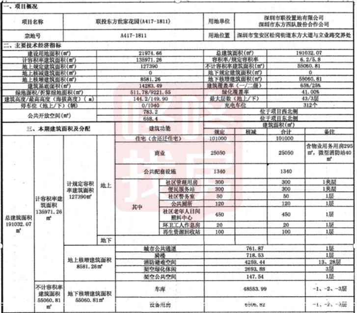 4.6万/平，推87-110户型，松岗有新盘要入市了？(图4)