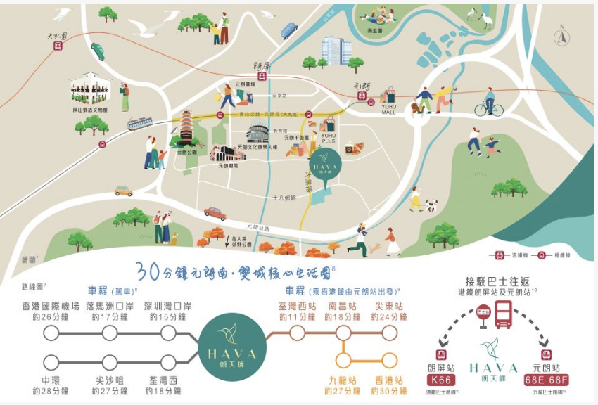 交通图